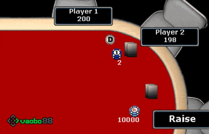 các dạng cược poker