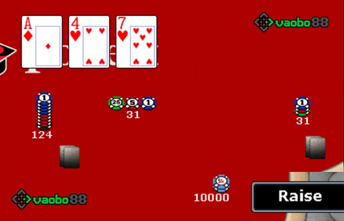 các dạng cược trong poker