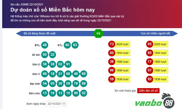 hội mê lô đề miền bắc