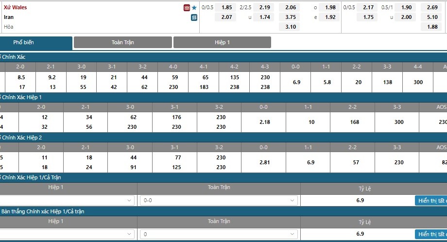 giải thích tài xỉu 0.5-1