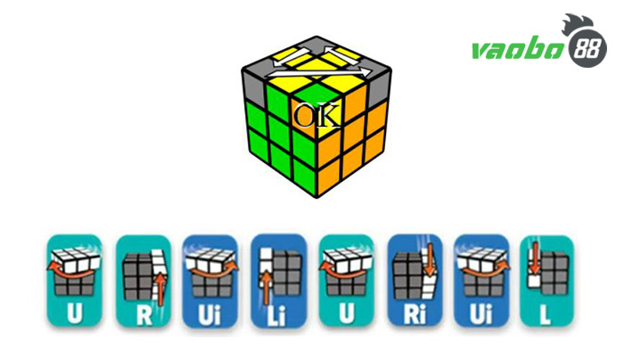 nguyên tắc xoay rubik