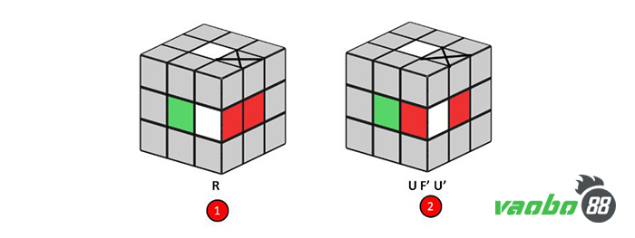 quy luật rubik