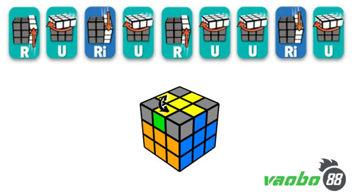 quy luật xếp rubik