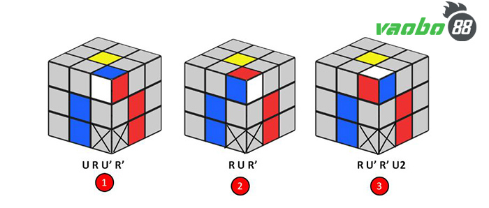 quy luật xoay rubik