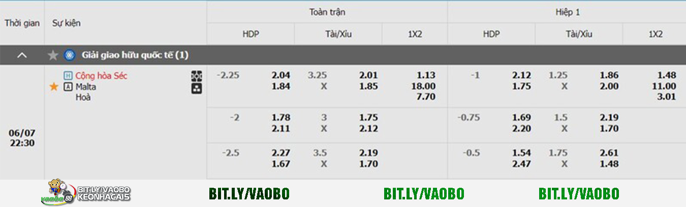 soi keo tài xỉu ch séc vs malta